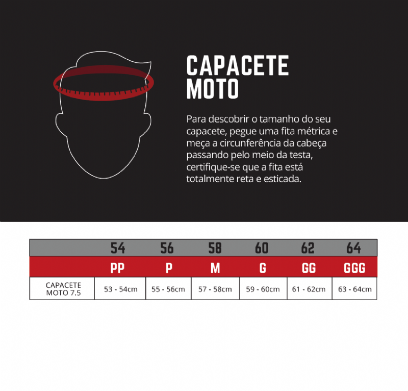 Capacete Leatt Moto 7.5 c/ culos Vermelho Azul Preto Red